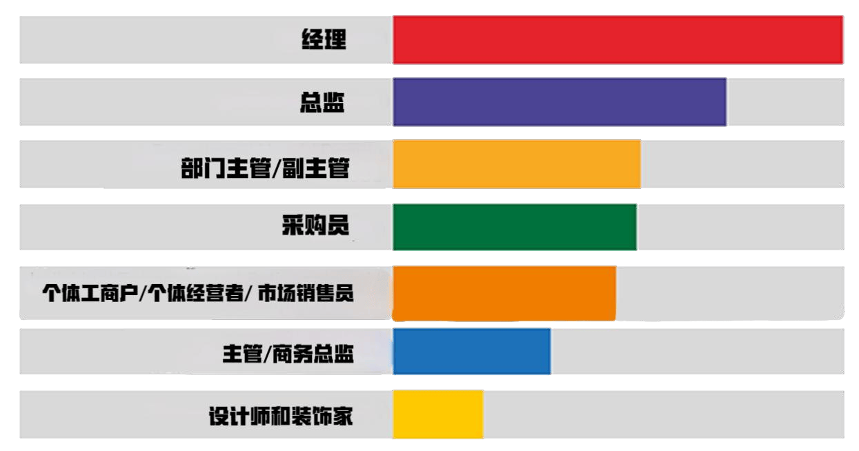 览会 TOY-MARKET将在莫斯科举办j9九游会登录2026 俄罗斯国际玩具展(图2)